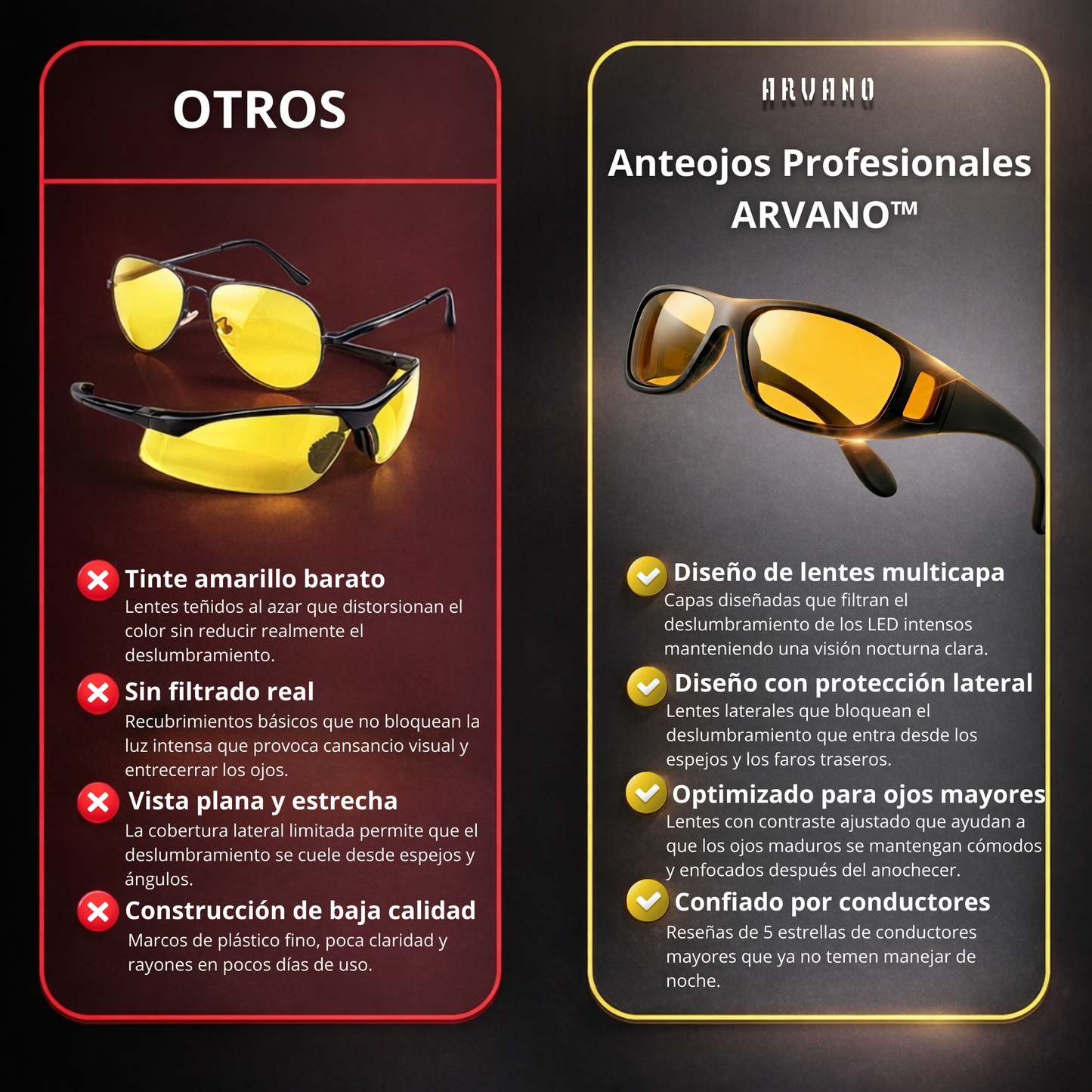 Anteojos Antiencandilantes ARVANO™