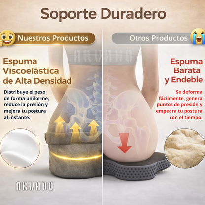 Almohadón Ortopédico ARVANO™